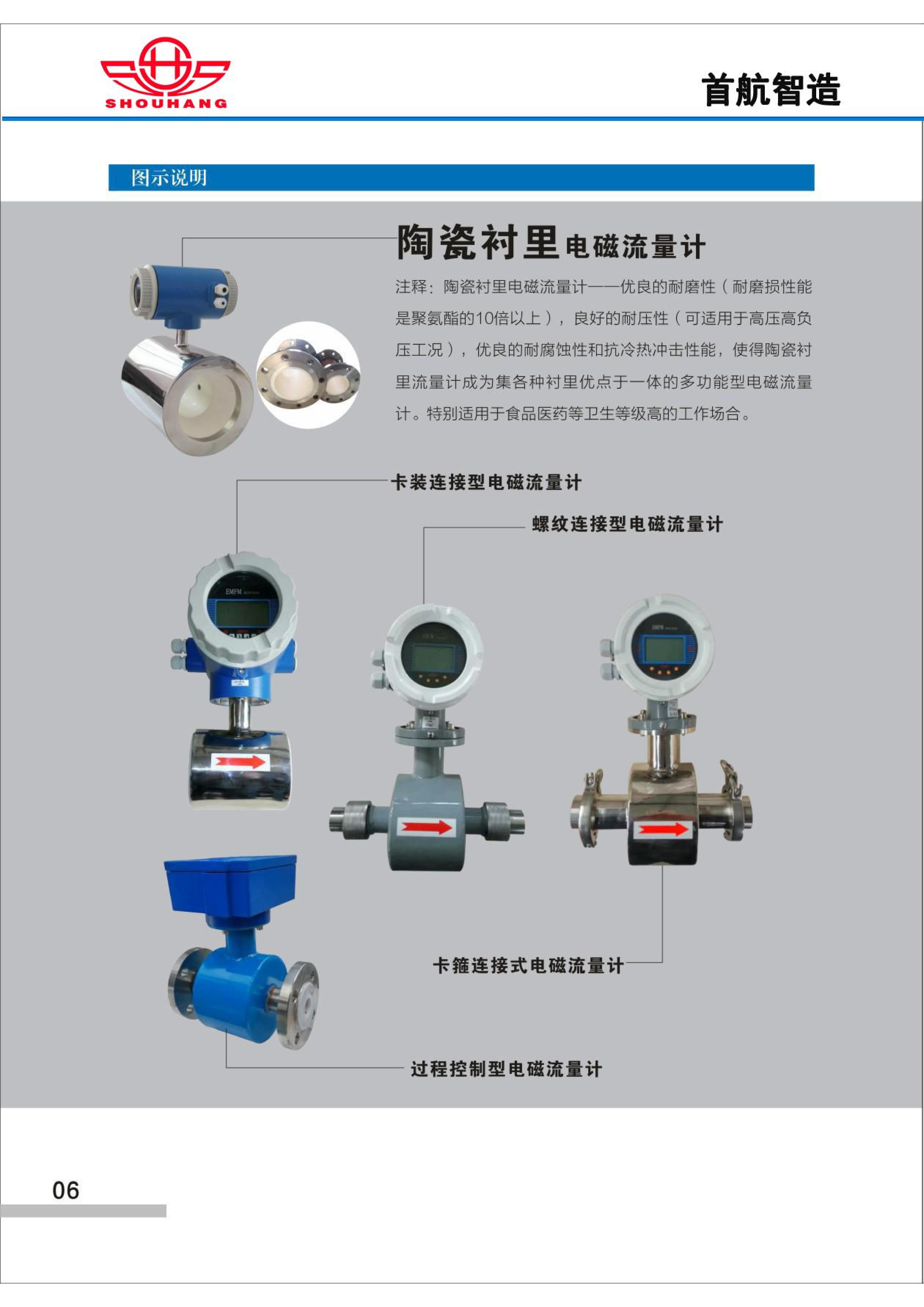 SH流量计_08.jpg