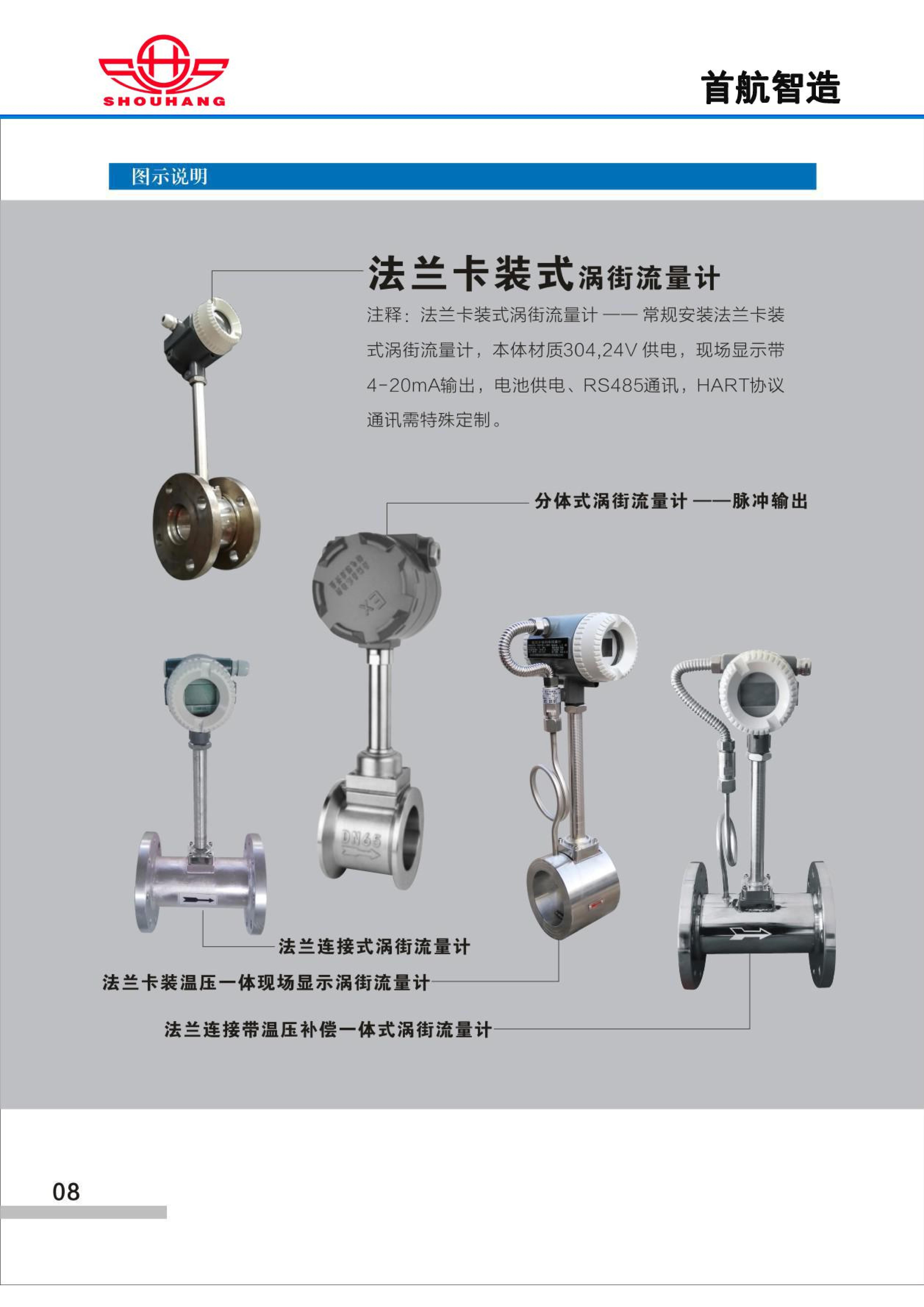 SH流量计_10.jpg