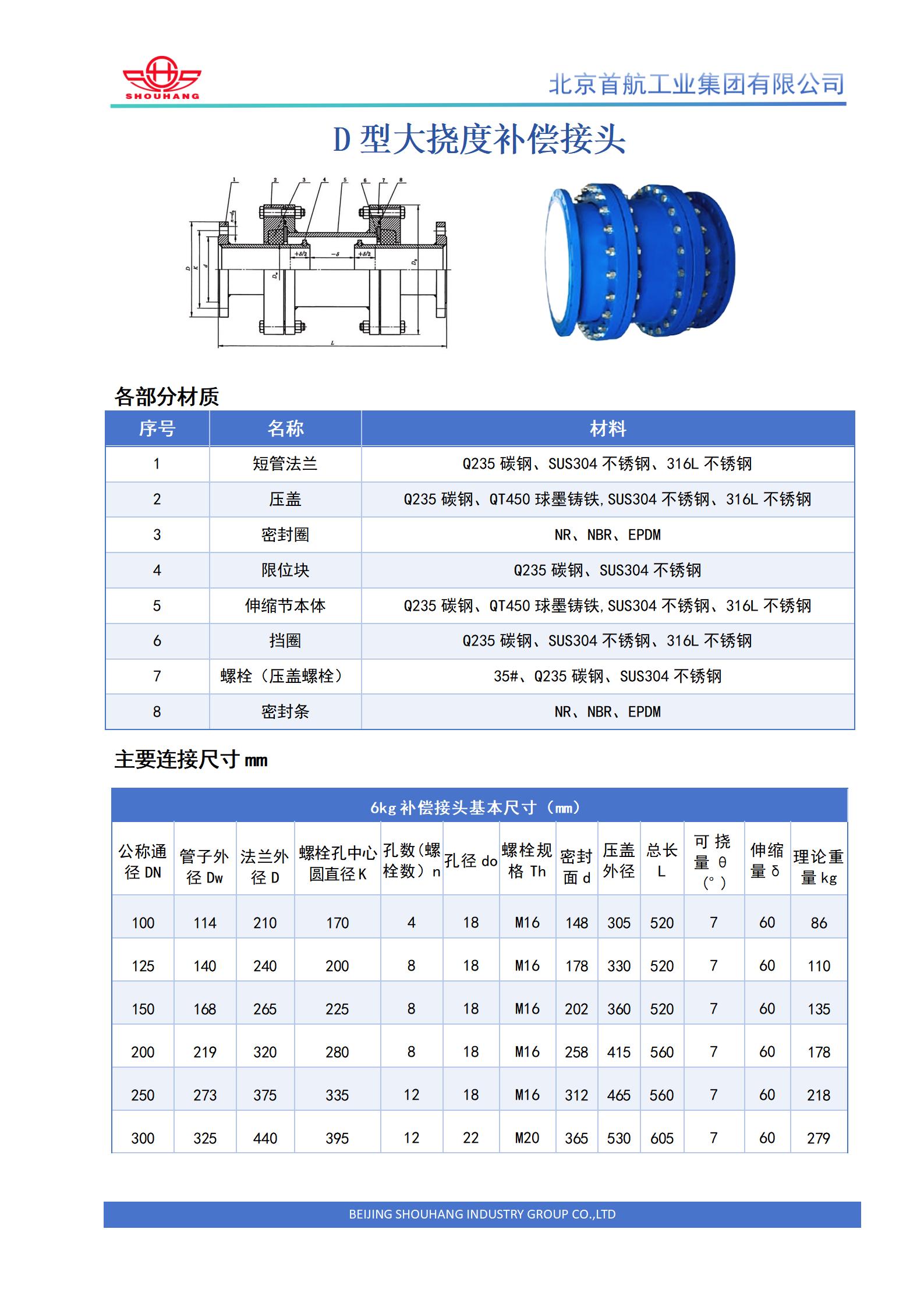 D型补偿接头 (1).jpg