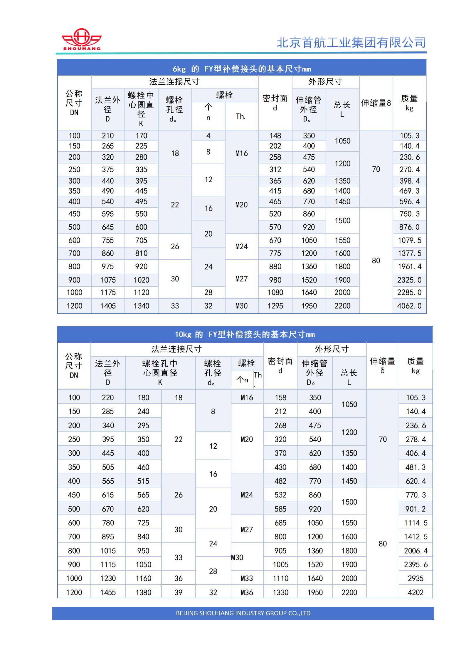 FY型补偿接头 (2).jpg