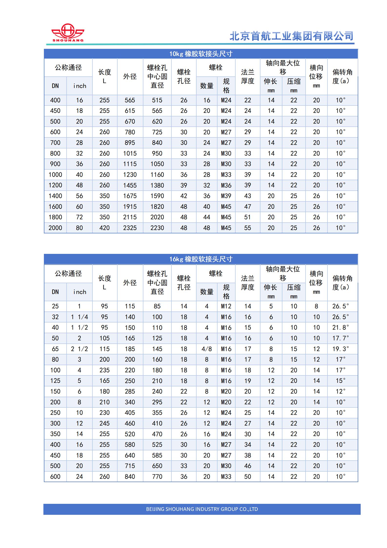 首航橡胶软接 (2).jpg