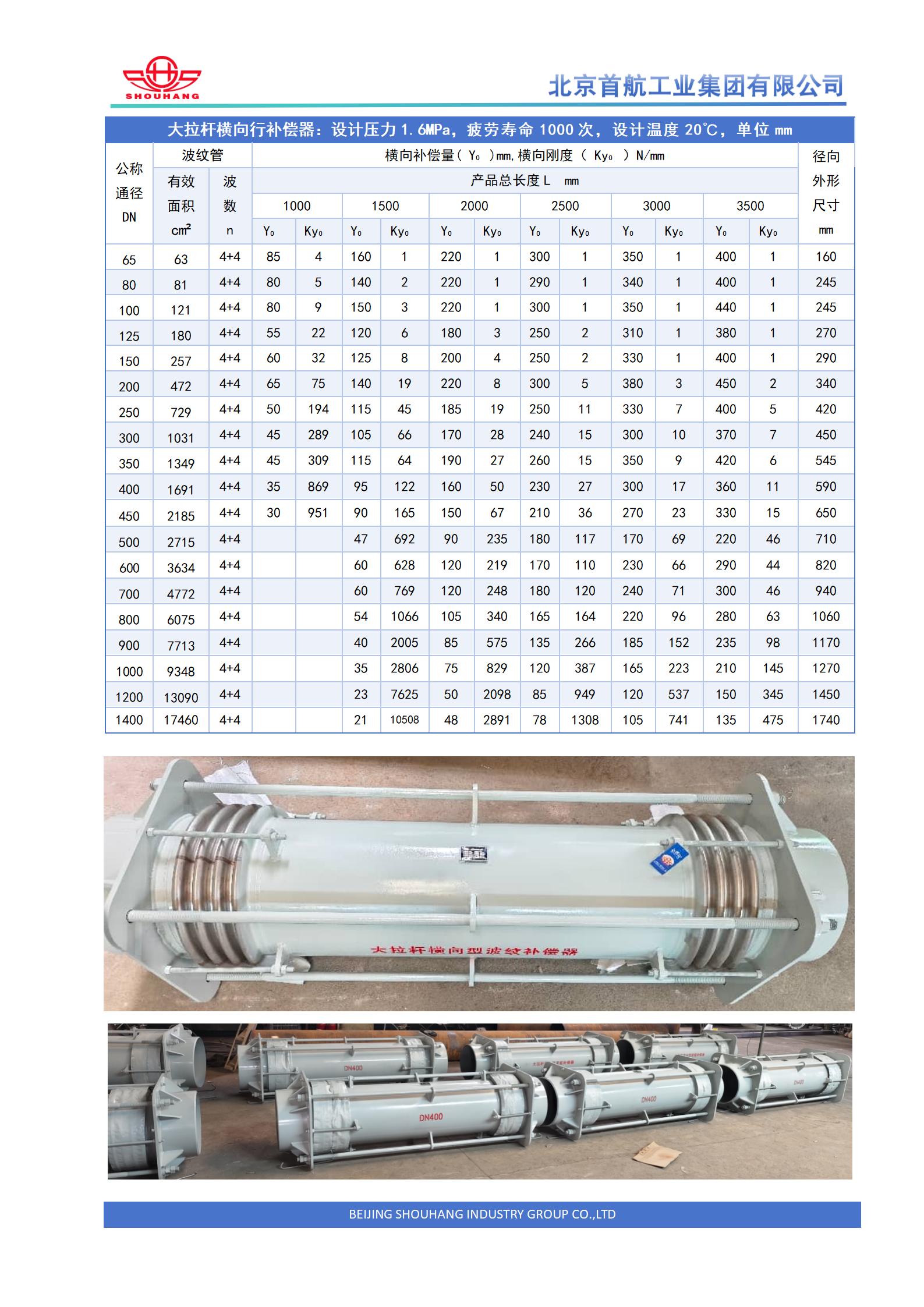 大拉杆横向型波纹补偿器 (2).jpg