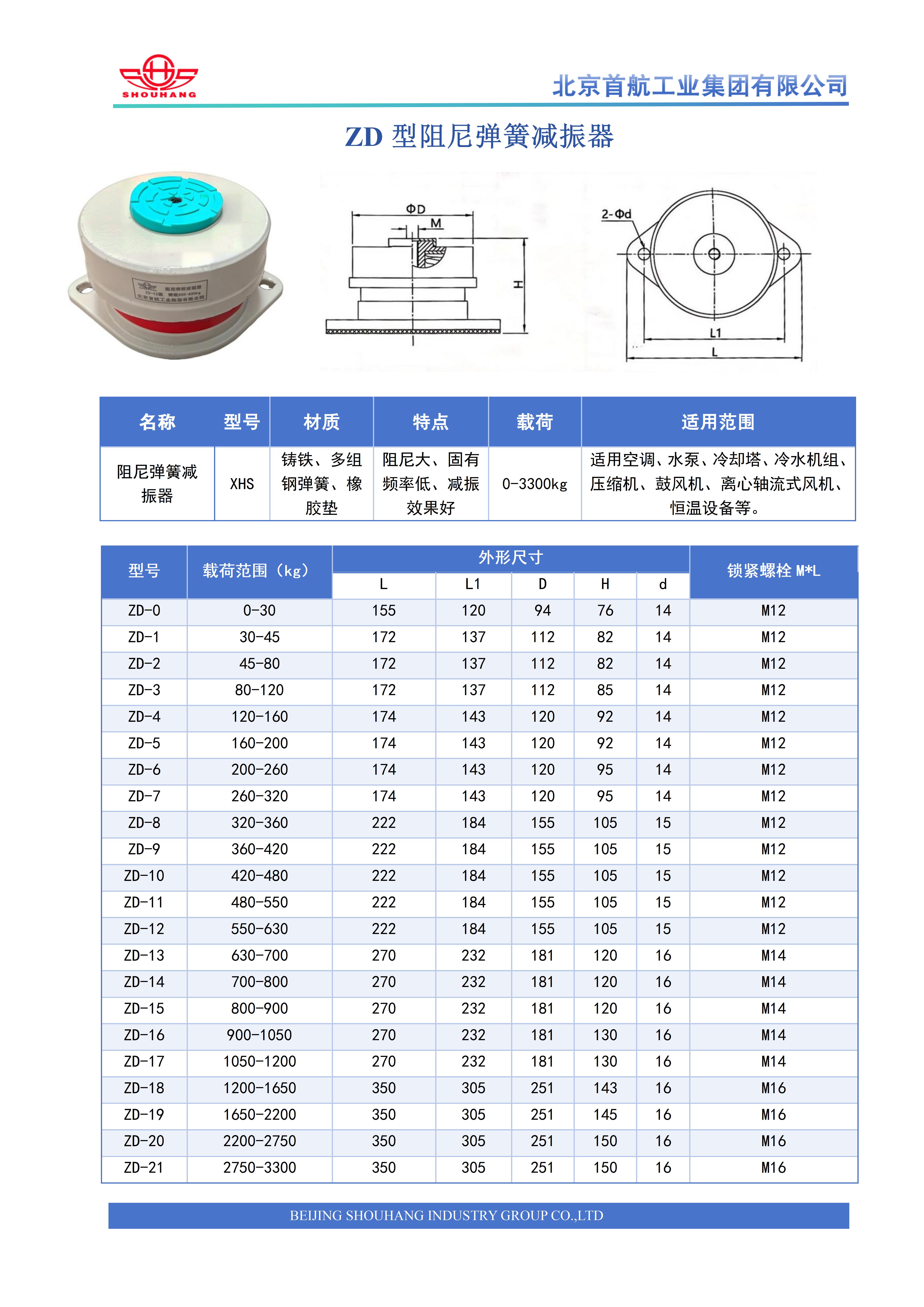 2026减振器样册_01.jpg