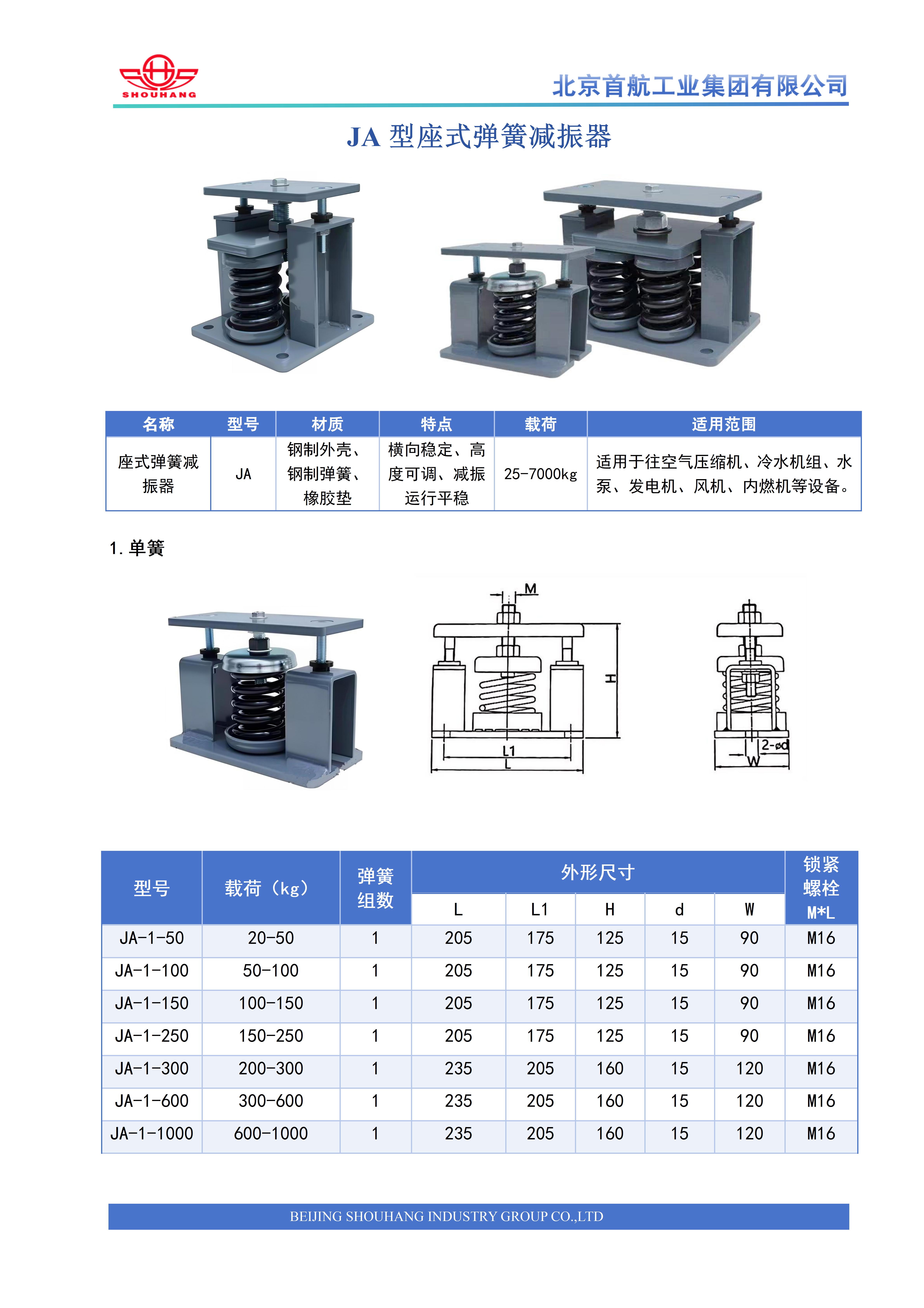 JA型减振器1.jpg