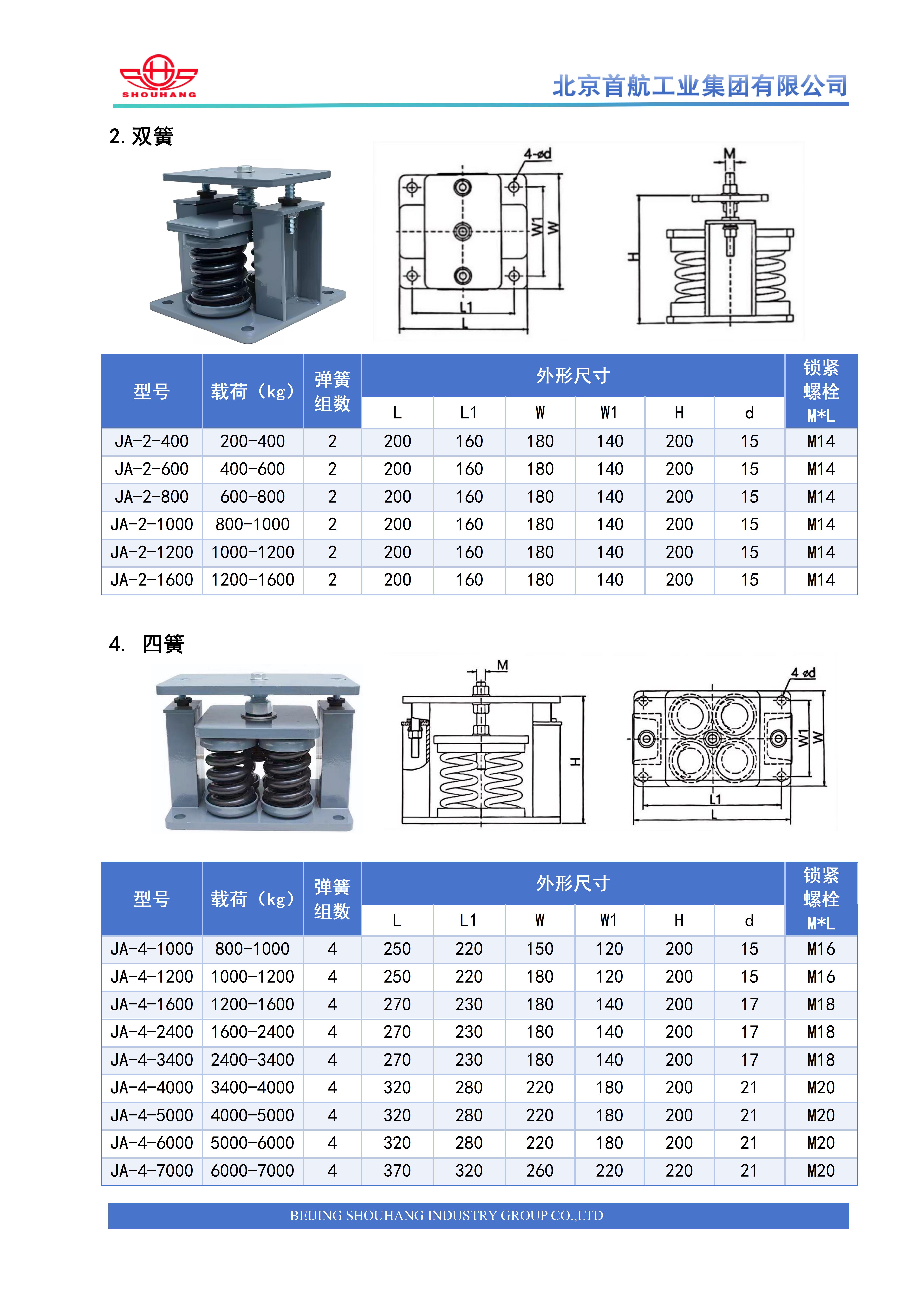 JA型减振器2.jpg